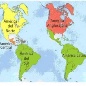 América nuestro continente