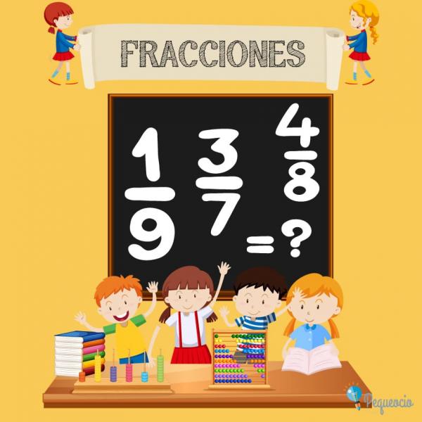 Coincidencia de fraciones