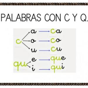 Imagen de portada del videojuego educativo: Palabras con c y q, de la temática Lengua