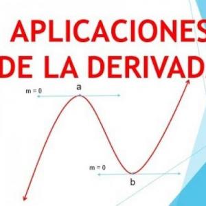 Aplicaciones de la derivada