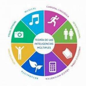 Pedagogía y Docencia. Comisión C1