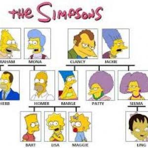 WHO'S WHO?
