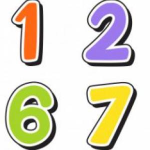 Los Numeros 