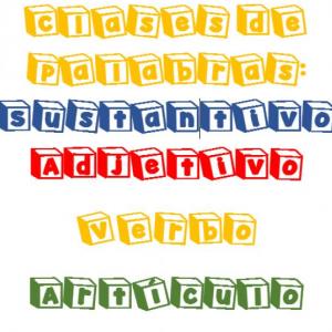 Imagen de portada del videojuego educativo: Artículo Sustantivo Adjetivo Verbo, de la temática Lengua