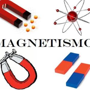 Energía magnética 