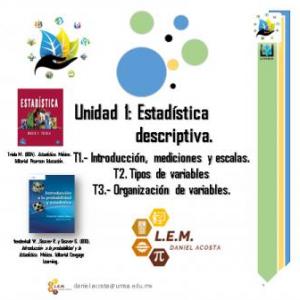 CONCEPTOS DE LA UNIDAD 1: ESTADÍSTICA DESCRIPTVA