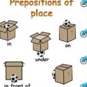 Imagen de portada del videojuego educativo: Prepositions of the place , de la temática Cultura general