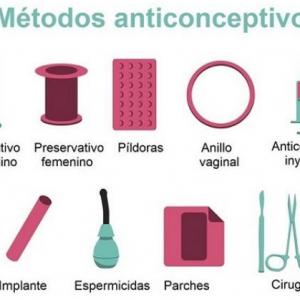 métodos anticonceptivos