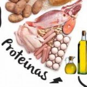Proteínas- plato del buen comer