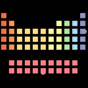 TABLA PERIODICA DE LOS ELEMENTOS QUIMICOS