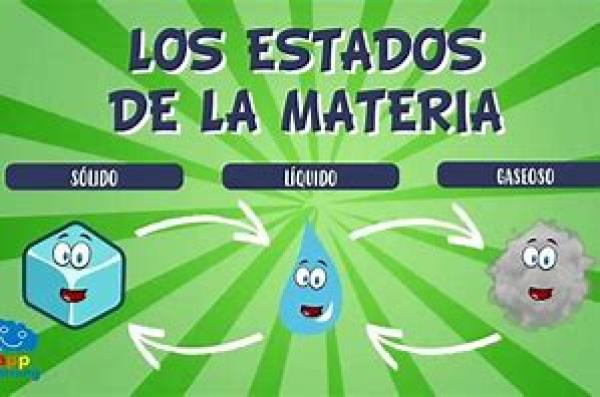 ¿COMO SON LOS MATERIALES Y SUS INTERACCIONES?