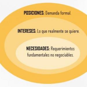 MECANISMOS ALTERNATIVOS DEL CONFLICTO