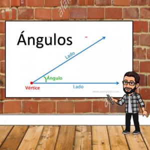 Tipos de Ángulos