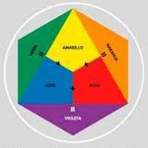 Los colores
