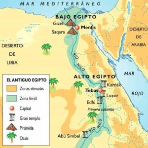 DE VIAJE POR EL ANTIGUO EGIPTO