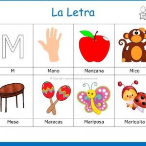 Memoria de palabras con M