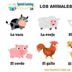 Animales de la granja