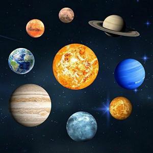 Imagen de portada del videojuego educativo: Trivia Sistema Solar, de la temática Astronomía