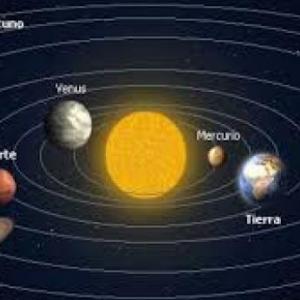 Sistema Solar