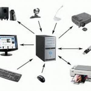 la computadora