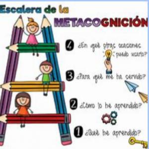 escalera de la metacognición
