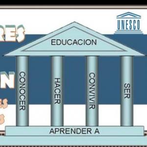 Buscar las tarjetas iguales