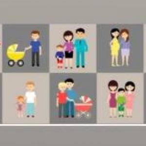 Divercidad de familias