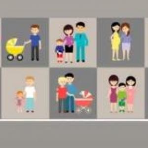 Divercidad de familias