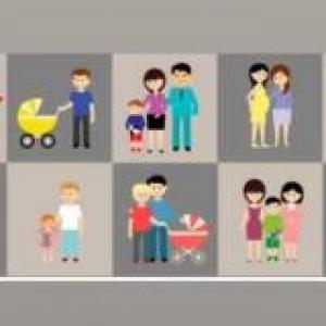 La divercidad de familias