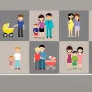 Diversidad de familias