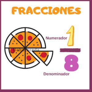 Juego multinivel fracciones 