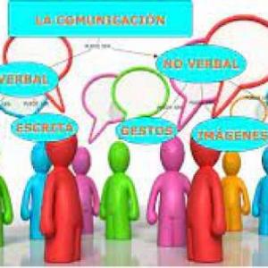 COMUNICACION EMPRESARIAL