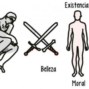 El juego de Sofía