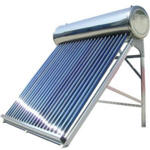 Portada del juego SOLAR WATER HEATER – Idiomas