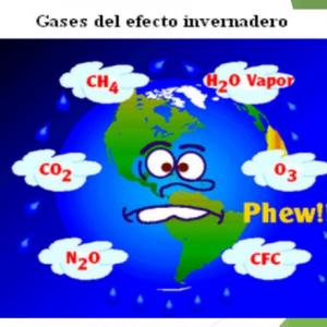 GASES EFECTO INVERNADERO