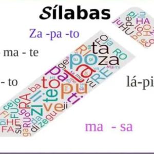 JUGAMOS CON LAS SÍLABAS