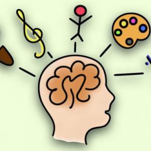 Tipos de Aprendizaje