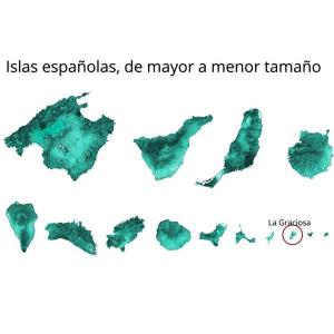 Imagen de portada del videojuego educativo: Relieve de las islas, de la temática Ciencias