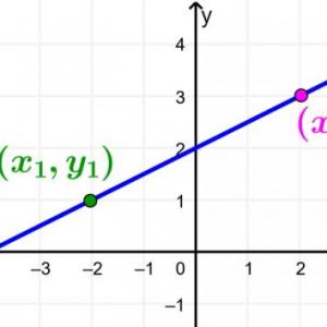 Matemática
