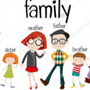 Portada del juego Family Members – Idiomas