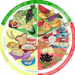 PLATO DEL BUEN COMER