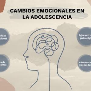 Cambios emocionales en la adolescencia
