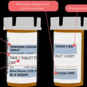 Medication labels
