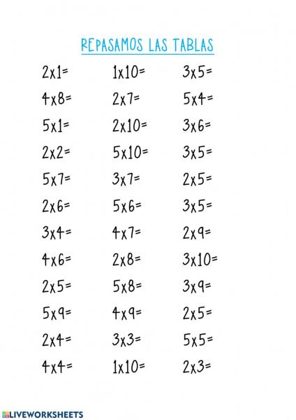 tablas