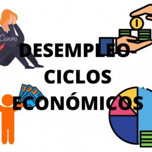 Economia - Desempleo - Ciclos Económicos