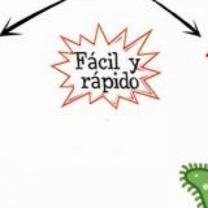 Imagen de portada del videojuego educativo: Ciclo del oxigeno , de la temática Medio ambiente