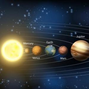 EL Sistema Solar