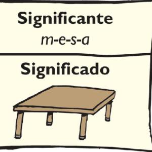 El signo Lingüístico