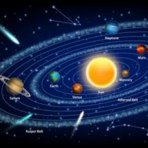 Imagen de portada del videojuego educativo: AHORCADO DEL SISTEMA SOLAR, de la temática Geografía