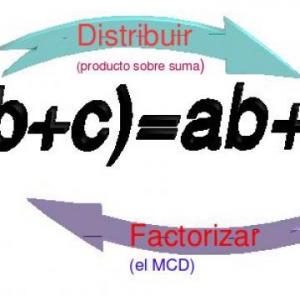 Jugemos factorizando